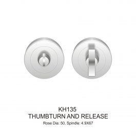 Thumbturn and Release